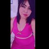 lupitarodriguez487