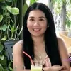 thuykhanh7799