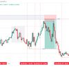 tc_tradesavvy