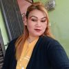 bishnubinod