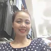 thoitrangdungkim