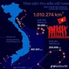 duythanh01020512