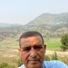 biswarajbhattarai