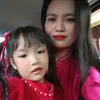 nguyen_huong.2021