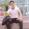 nguyenngoct668