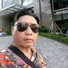 nguyendien051980