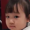 linhcutengannguyen