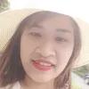 ngoc.dung998