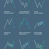 daily_daytrades