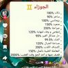 fashionemirates