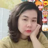lekimthoa222