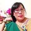 fitigurung