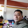 dilipshrestha4972