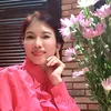 thusuong116
