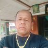 pornsak12340
