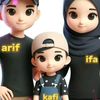 kafiarifva