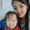 lannguyen_47