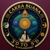 CAKRA BUANA Real