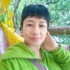 truclynguyen90