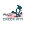 chefscreativity