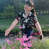 mysuong0711