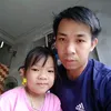 nguyentu19051988