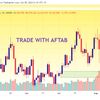 trade_x_aftabmalik