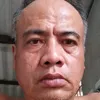 dangtuyen1974