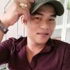 thanh.dieu81