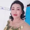 ngoctrinh0172