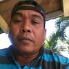 gandusuyono