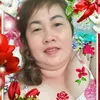 thanh thuy