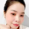 nguyenthiphuongthao1988