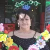 maripfiuza