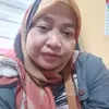 milykaklong