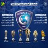 alhaelal