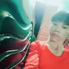 ngocnguyen134