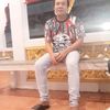 kyawswar784