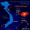 loanphan0390