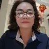 anhnga_68