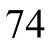 74favoritenumber