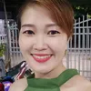 1981anhduong