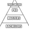 trust_me_b
