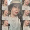 truong.thuy123