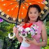 nongnitbangkan