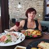 ludmilasistka