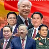 Bên Lề Chính Trị