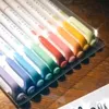 study.ideas1