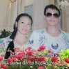 nangthuy