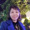 thunguyenthi69